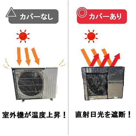 室外機太陽直射|エアコンの電気代節約テク5つ。直射日光にさらされ。